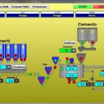 Software, Sistemi di controllo e automazione